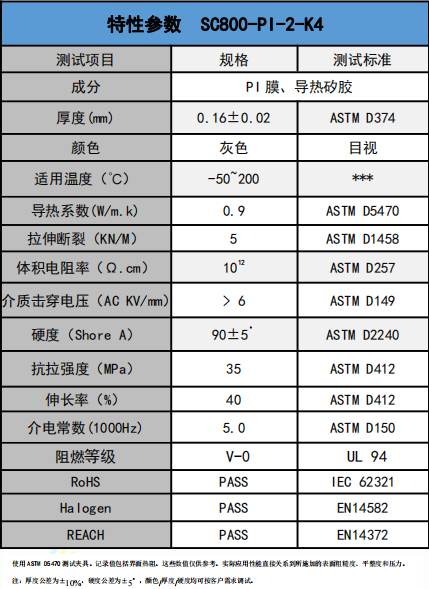 SC800-PI-2-K4導(dǎo)熱絕緣材料參數(shù)