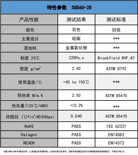 SG560-25導熱硅脂參數