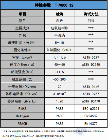 TIV800-12導熱膠參數(shù)