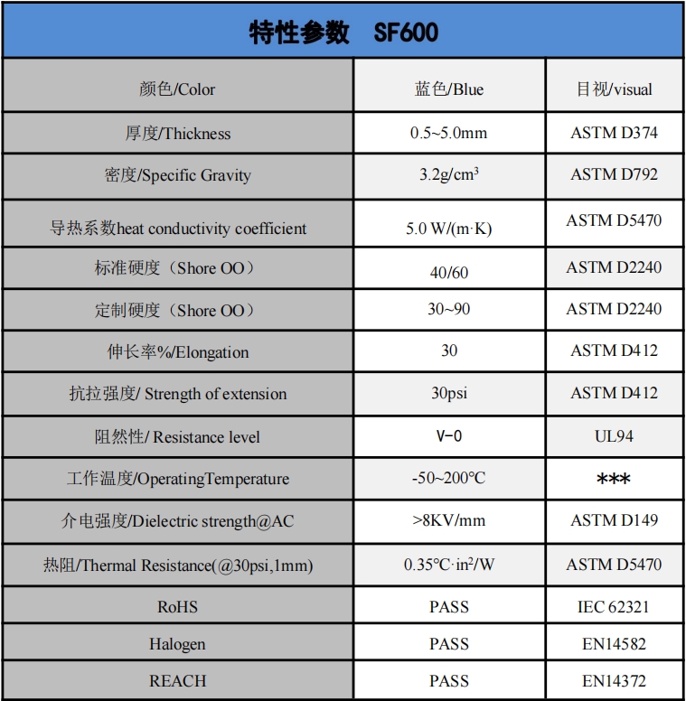 SF600散熱硅膠片參數.png