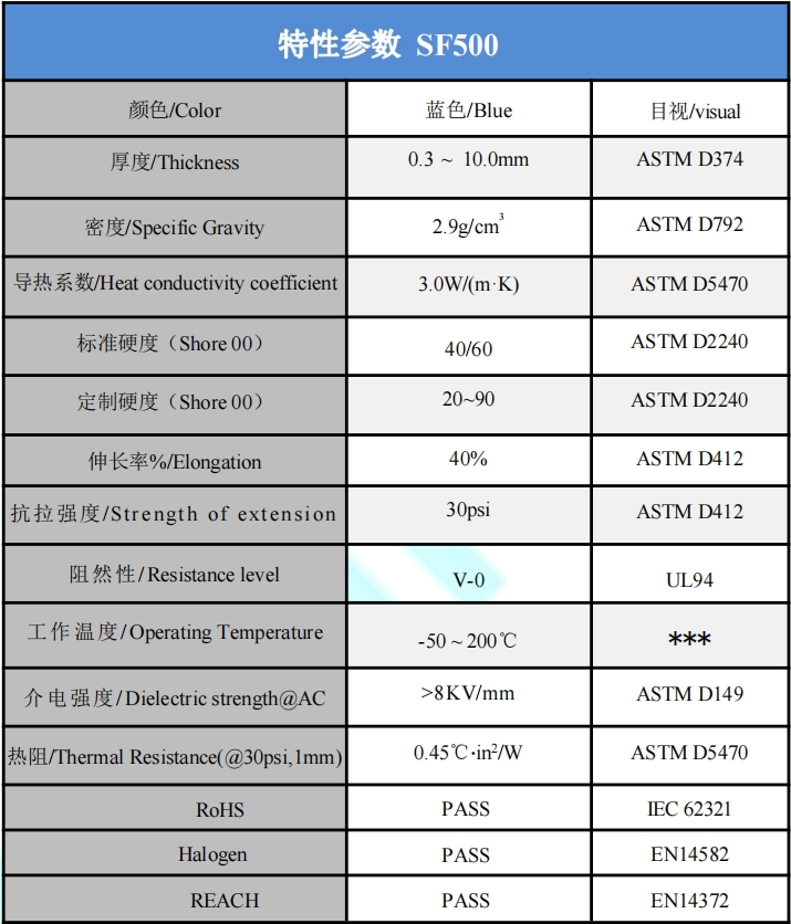 SF500導(dǎo)熱硅膠軟片參數(shù).png